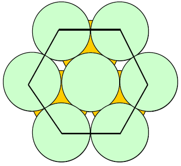 Hexagonal Compacta - HC 1/2 átomo 1/6 de átomo 6 átomos inteiros por célula unitária Estrutura hexagonal compacta O