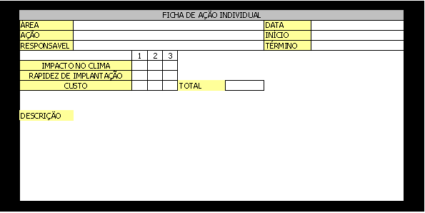 PROCEDIMENTOS PARA PLANOS DE AÇÃO 7. Monte uma ficha para cada ação proposta: 8. Busque e negocie os recursos: Qualquer ação despende energia ou recursos.