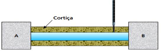 a) o cobertor de lã não é um bom absorvedor de frio, mas nosso corpo sim. b) o cobertor de lã só produz calor quando está em contato com nosso corpo.