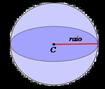 Massa volúmica de uma substância Como determinar o volume do corpo se este tiver forma geométrica