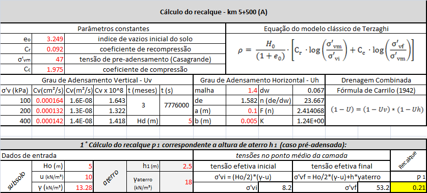 73 Quadro 17: cálculo do recalque da primeira etapa Pode-se observar que os valores em vermelho correspondem aos dados de entrada da planilha e foram usados dos ensaios de laboratório, exceto o valor