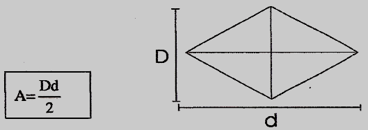 ÁREAS DAS PRINCIPAIS FIGURAS PLANAS 1) Retângulo )