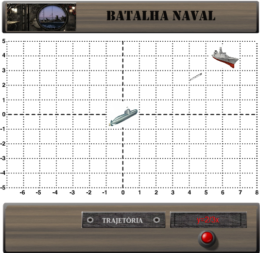 A figura 2 apresenta o jogo batalha naval, desenvolvido com o software flash, em que o aluno precisa escrever a equação da reta que permite lançar o míssil, em linha reta pelo submarino, atingir e