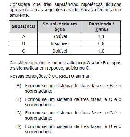 QUÍMICA