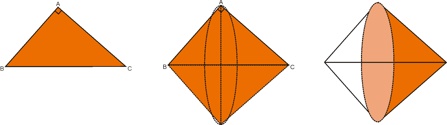 Exemplo 2 A figura mostra o sólido obtido pela rotação completa de um triângulo retângulo ABC em torno da hipotenusa BC.