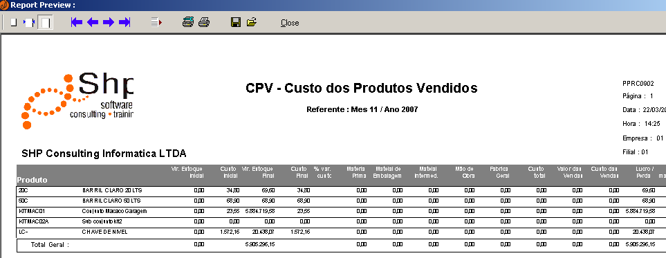 4. CPV Custos dos Produtos Vendidos. Ao clicar sobre esta função aparecera o relatório abaixo demonstrado.
