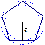TRIÂNGULO RETÂNGULO Ângulos notáveis ² = b² + c² sen cos tg 0º 45º 60º Logo, A áre do qudrdo de ldo b + c é dd por b² + bc + c².