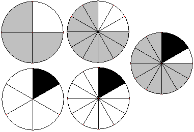 MATEMÁTICA BÁSICA FRAÇÕES EXERCÍCIOS DE AULA ) Clcule o vlor de x em: A som e sutrção de frções são efetuds prtir d oteção do míimo múltiplo comum dos deomidores.