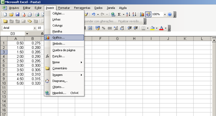 22 ANEXOS: Confecção de Gráficos no Microsoft Excel (Versão 2003) 1º Passo: Insira os valores a serem utilizados no gráfico da seguinte maneira: Os valores que devem representar o Eixo x na Coluna A