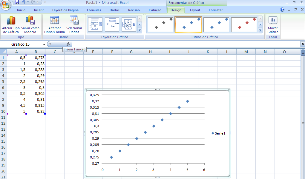 27 Confecção de Gráficos no Microsoft Excel (Versão 2007) 1º Passo: Insira os valores a serem utilizados no gráfico da seguinte maneira: os valores que devem representar o Eixo x na Coluna A e os que