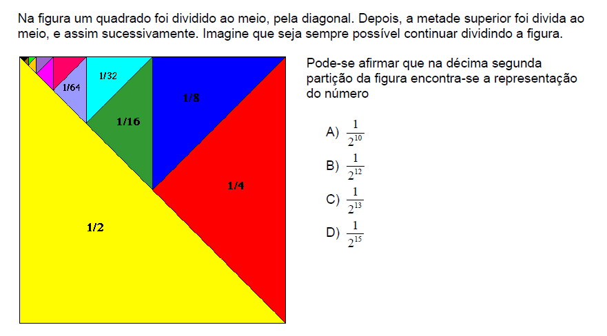 Resolução: Observe que os denominadores das frações são potências de 2.