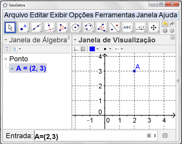 8 Figura 1 Janela de Visualização do software GeoGebra O campo de entrada é o local onde o comando é descrito, e este comando é representado simultaneamente na janela de álgebra e na janela de