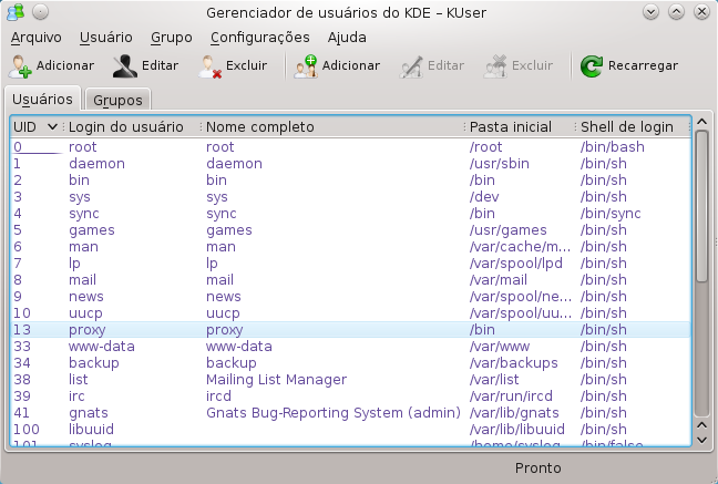 Capítulo 2 Utilização 2.1 Janela principal O KUser é uma ferramenta muito simples. Na janela principal você pode ver duas abas: a lista de usuários e a lista de grupos.