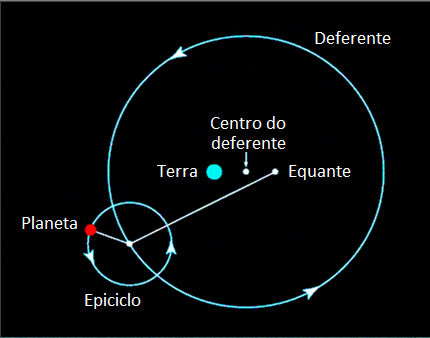 Claúdio Ptomoleu (87 151 d.