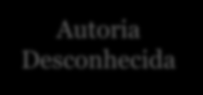 Autor Autor Entidade Autoria Desconhecida Titulo e Subtítulo Padrões Indica-se o autor, pelo último sobrenome, em maiúsculas, seguido do prenome e outros sobrenomes.