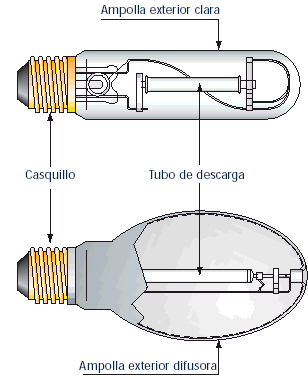 A tensão necessária para o funcionamento do tubo depende do comprimento do tubo, do seu diâmetro, bem como do gás utilizado. Geralmente são necessários entre 300V a 1000V por metro de tubo.