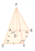 Podemos verificar que: 6 pirâmide Considere uma região poligonal contida em um plano, e um ponto qualquer externo a esse plano.