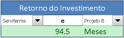 5.3 Simulação na Ferramenta Desenvolvida 83 Na figura 5.27 é apresentada uma comparação entre o custo do consumo mensal de energia. O sistema proposto no Projeto B consome uma média de 13.