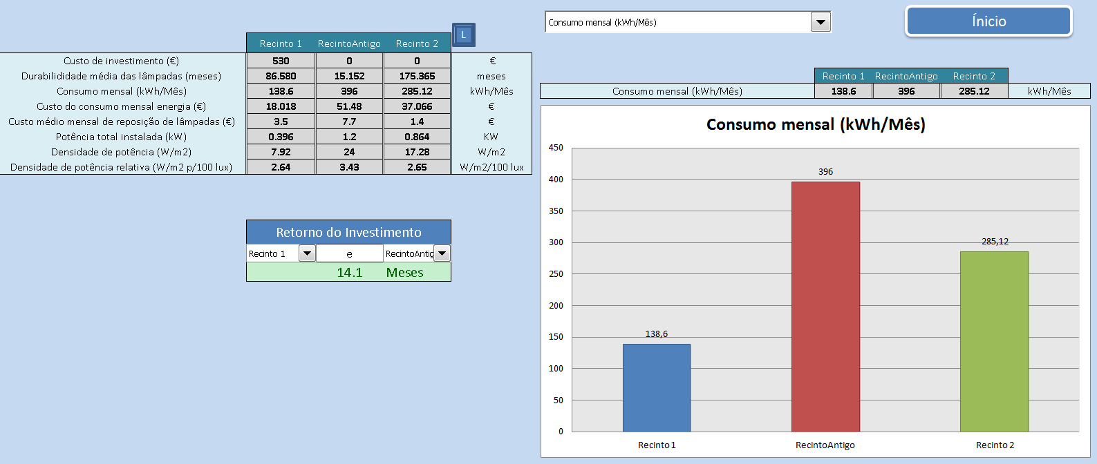 4.3 Funcionalidades 57 4.2.3 Comparação de Sistemas Figura 4.