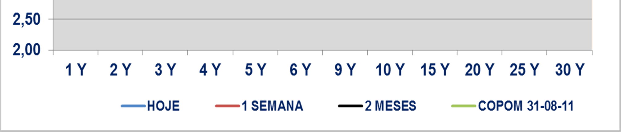 ESTRUTURA A TERMO DE