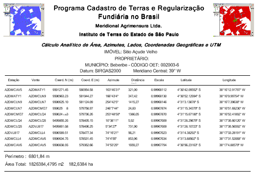 Planta Água Doce do Norte - ES