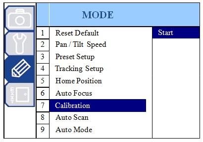 Mode 7.7. Calibration 7.7.1.