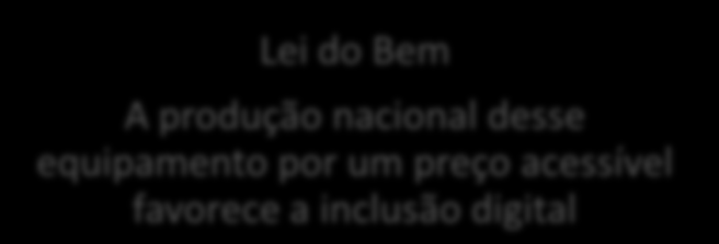 Renúncias fiscais da União com o PNBL Ministério das Comunicações Smartphones Roteadores Lei do Bem Disseminação da banda larga móvel em famílias de menor renda e de estímulo à indústria nacional de