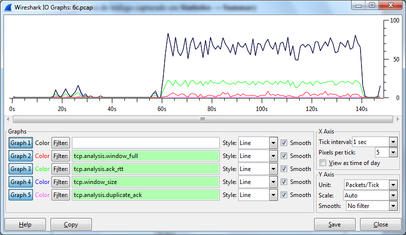 Usar o resumo da análise da captura com a função Expert Info disponível no menu Analyze