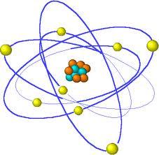 O Átomo de Bohr e a
