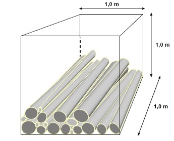 4.2 - Cilindro Área Total (A): A = 2.π.r.(r + h) Volume (V): V = π.r 2.