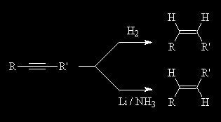 Reação 19. Hidroboração de um Alcino (adição formal de água). BH 3 /THF forma mistura de regioisômeros para alcinos disubstituídos, dupla adição com alcinos terminais.