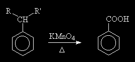 Reação 23. Oxidação da cadeia lateral de compostos aromáticos. KMnO 4 ou Na 2 Cr 2 O 7 Complexo mecanismo de oxidação Requer no mínimo um H benzílico Reação 23a.