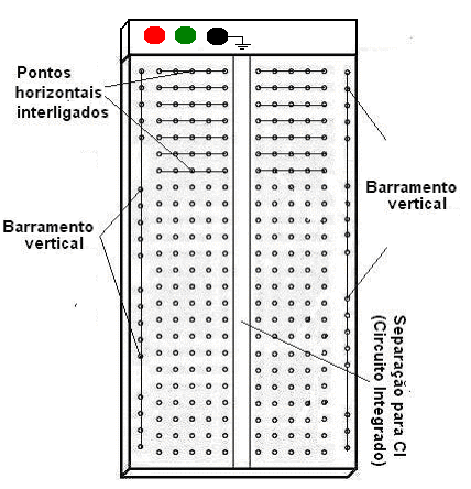 Figura 1.1 Matriz de Pontos (Protoboard). 2.