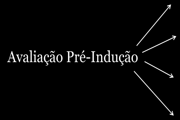 Idade Gestacional = Investigada através da história obstétrica + exame físico + dados de uma ulta-sonografia Altura e tipo de apresentação Apresentação ideal = cefálica fletida.