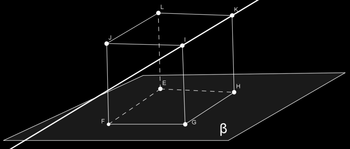 Na Figura 2 o plano α contém o triângulo M,N e P.