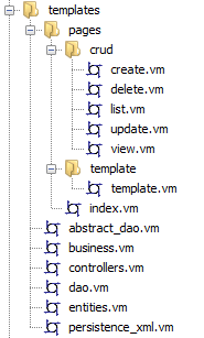 29 Para realizar a persistência de dados, a aplicação Web gerada utiliza o provedor de persistência EclipseLink (ECLIPSE, 2011a) e, desta forma, caso seja desejado a utilização de outro provedor,