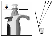 Pipetar - Instrumentos de 5ml e 10ml somente devem ser utilizados com o filtro em PE instalado. - Ponteiras são descartáveis! 1. Encaixe da ponteira Use a ponteira correta de acordo com a faixa de volume ou código de cor.