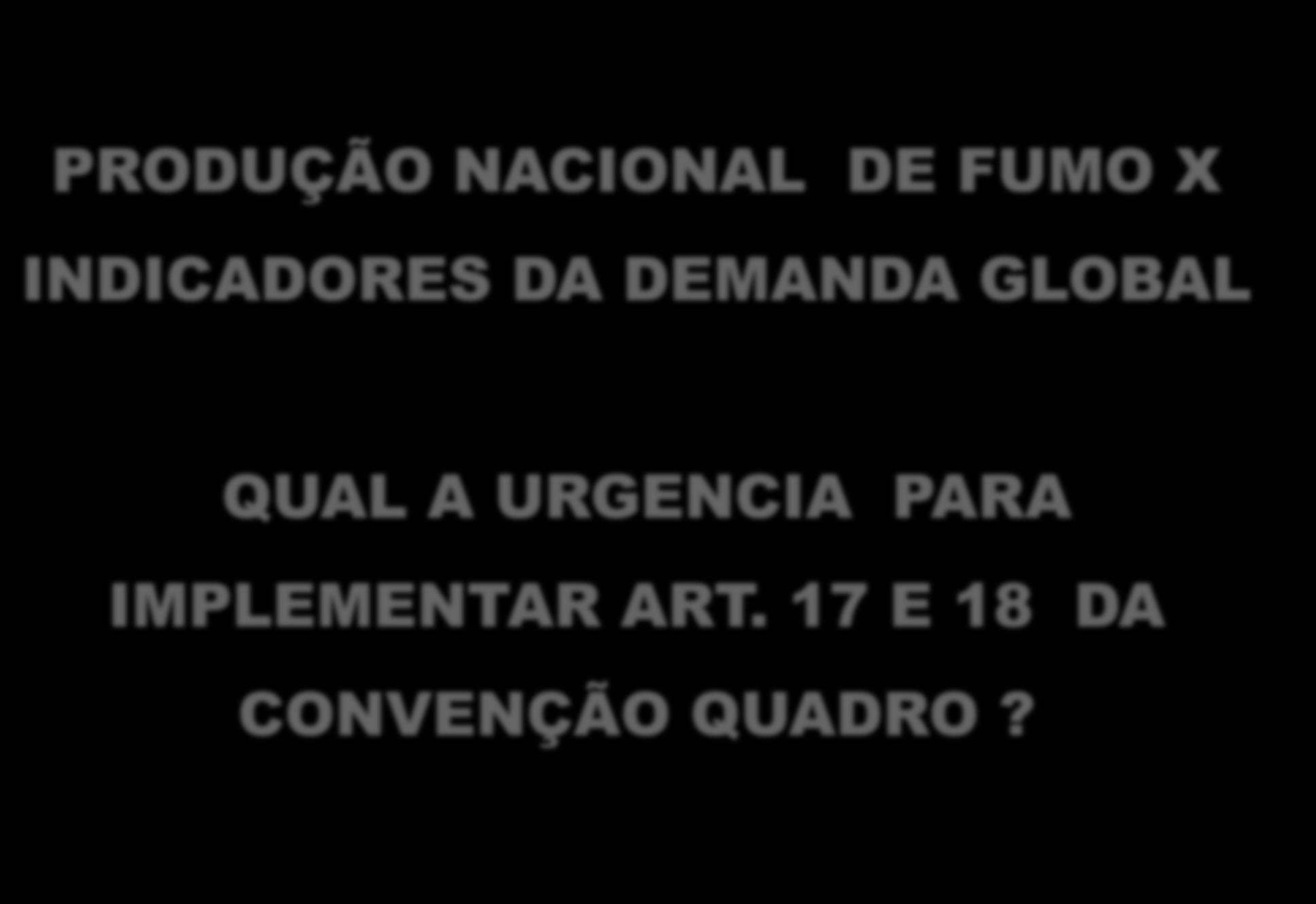 PRODUÇÃO NACIONAL DE FUMO X INDICADORES DA DEMANDA GLOBAL