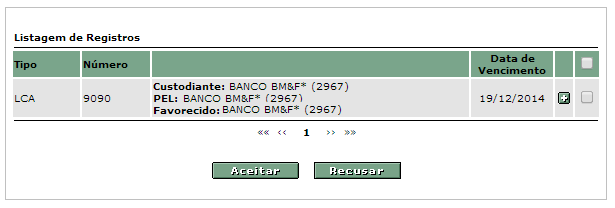 Descrição dos campos da tela Aceite de Liquidação Antecipada Nome do Campo Tipo de Título Número Data de Registro Data de Emissão Data de Vencimento CPF/CNPJ da Corretora Nome da Corretora CPF/CNPJ