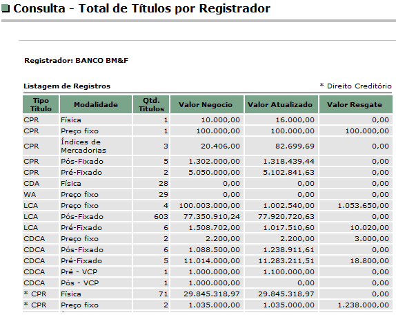 8. Arquivos 8.1.