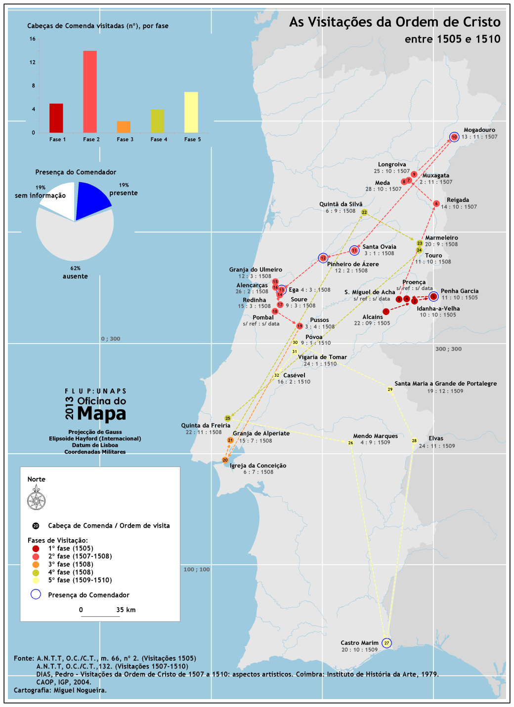 Mapa 1 As visitações da Ordem