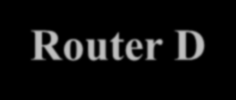 Exemplo Data and Computer Network Router B Router C Rede B Rede A Router A Rede C Router D Rede D Router E Router B Router C Router D Router E Destino Pr router Destino Pr router Destino Pr router