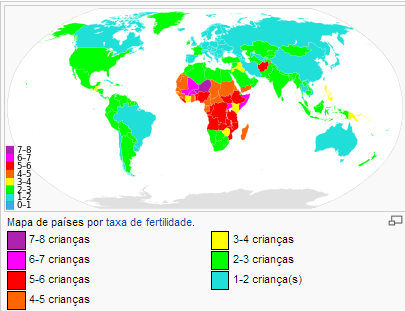 TAXA DE FECUNDIDADE *Corresponde ao número médio de filhos por mulher.