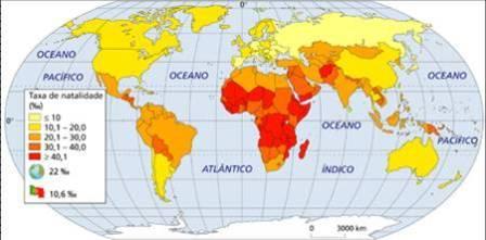 Distribuição da Natalidade Os países com TN mais elevada localizam-se em África e no Médio Oriente; A Europa, a Rússia, a América