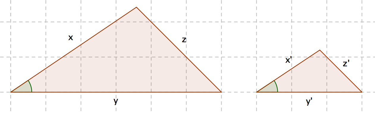 Semelhança de triângulos Lembras-te quando dois triângulos são semelhantes? No 7º ano aprendeste três critérios que nos permitem afirmar se dois triângulos são semelhantes ou não.