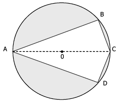 d) 8 e) 10 6 - (UEL PR/005) Qual é a área da região hachurada na figura a seguir, sabendo-se que o raio da circunferência maior é r?
