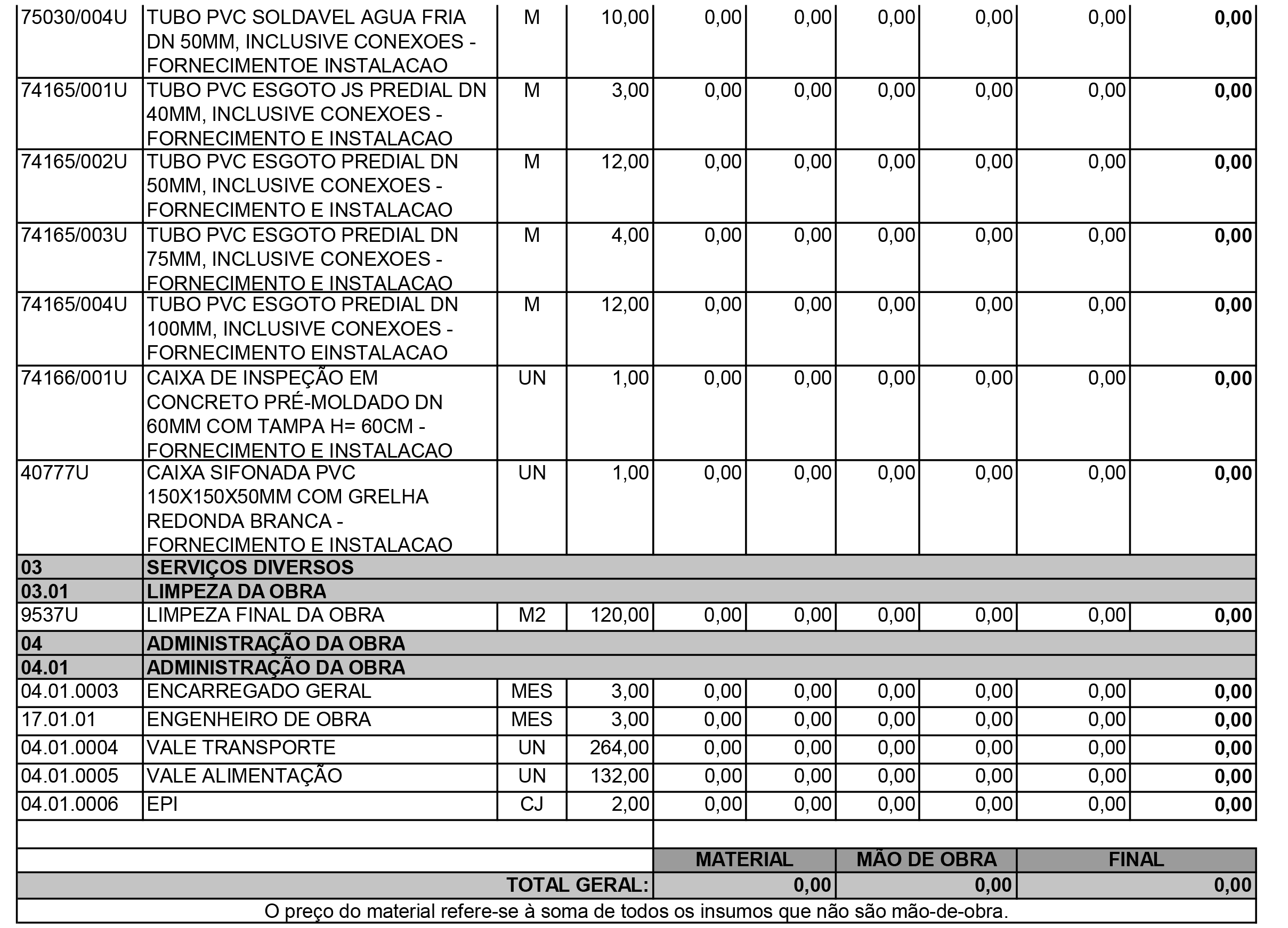 PLANILHA ORÇAMENTÁRIA