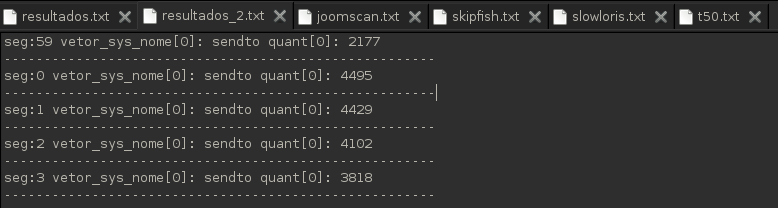 O programa verifica a quantidade de chamadas que uma determinada função realiza por segundo e salva em um arquivo chamado resultados_2.txt.