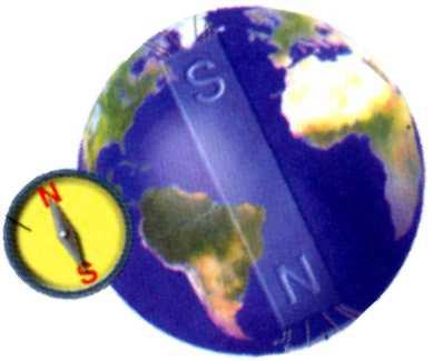 O ÍMÃ TERRA A Terra se comporta como um grande ímã cujo pólo magnético norte é próximo ao pólo sul geográfico e