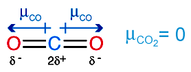 Das afirmativas apresentadas estão corretas apenas [A] II, IV e V. [B] II, III e IV. [C] I, III e V. [D] I, IV e V. [E] I, II e III. Resp.: opção [B] 3.